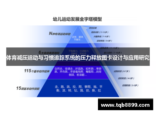 体育减压运动与习惯追踪系统的压力释放图卡设计与应用研究