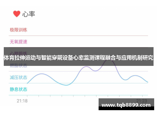 体育拉伸运动与智能穿戴设备心率监测课程融合与应用机制研究