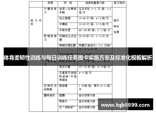 体育柔韧性训练与每日训练任务图卡实施方案及标准化模板解析